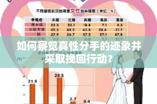 如何察觉真性分手的迹象并采取挽回行动？